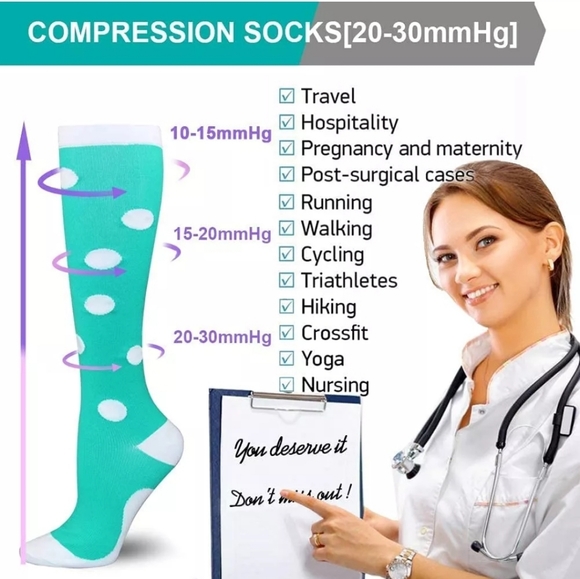 Blue Multicolored Compression Socks.  Fits Size L. #0039 - Picture 6 of 6